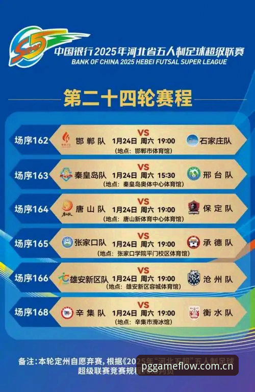 看懂科达冲三连冠的四个关键点——PG赛事数据CN观赛实用指南
