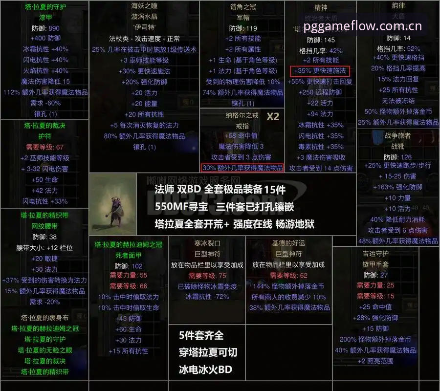 PG赛事数据CN 老玩家避坑实录:PG赛事数据CN的6个实用查法